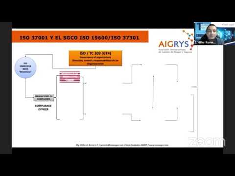 ISO 37001 e ISO 37301 COMPLIANCE