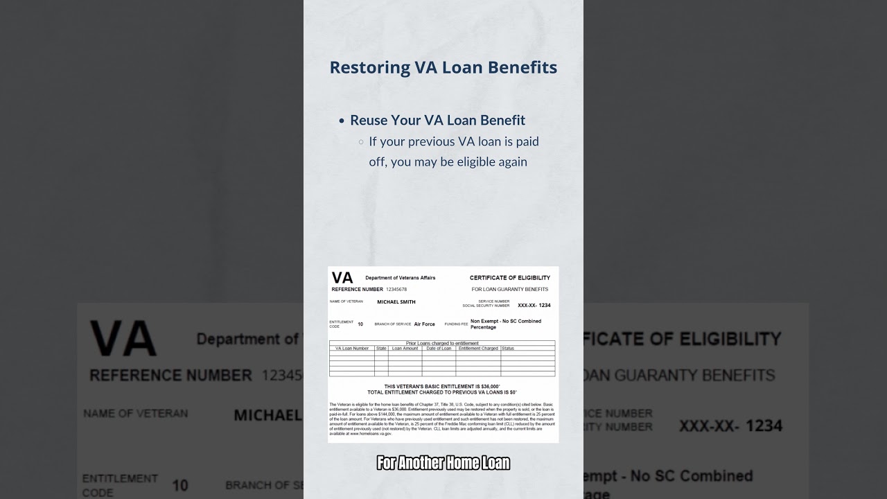 Restoring Your VA Loan Benefits