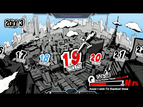 Persona 5 Episode LIV Final Area and final Boss