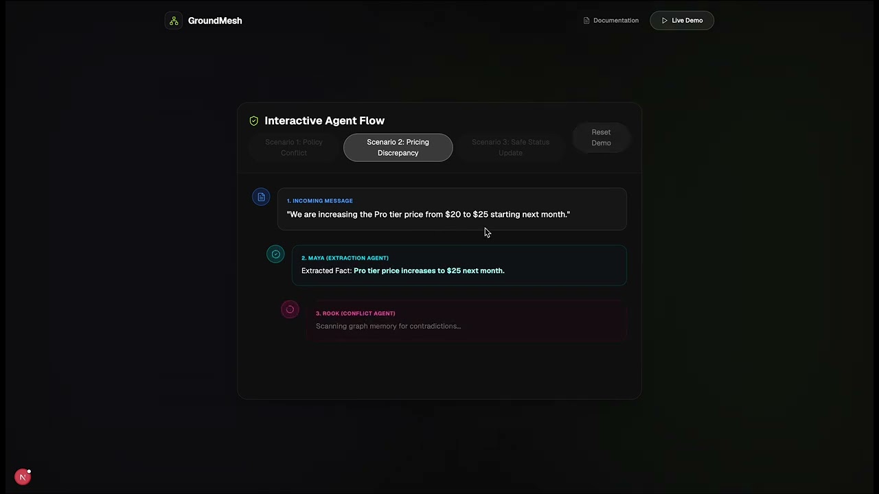 Team GroundMesh AI project preview