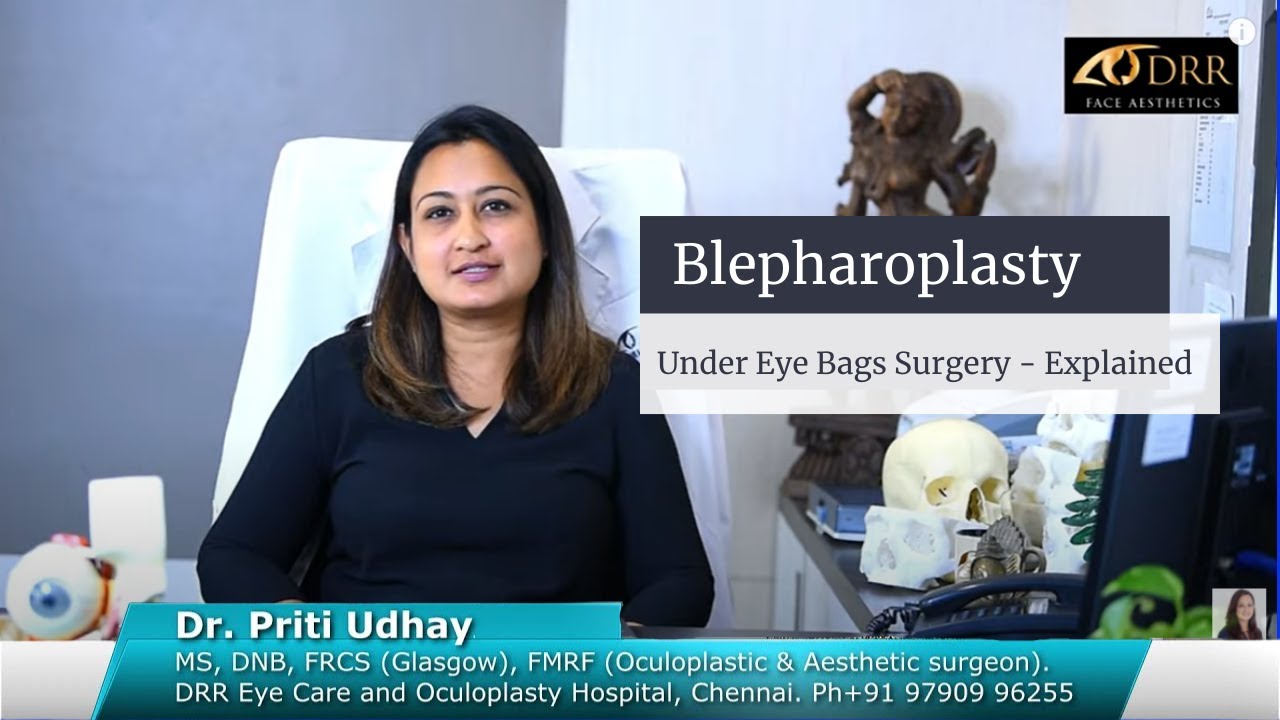 Blepharoplasty / Under Eye Bags Surgery, Explained