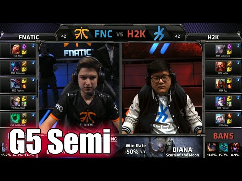 Fnatic vs H2K Gaming | Game 5 Semi Finals S5 EU LCS Spring 2015 playoffs | FNC vs H2K G5 VOD