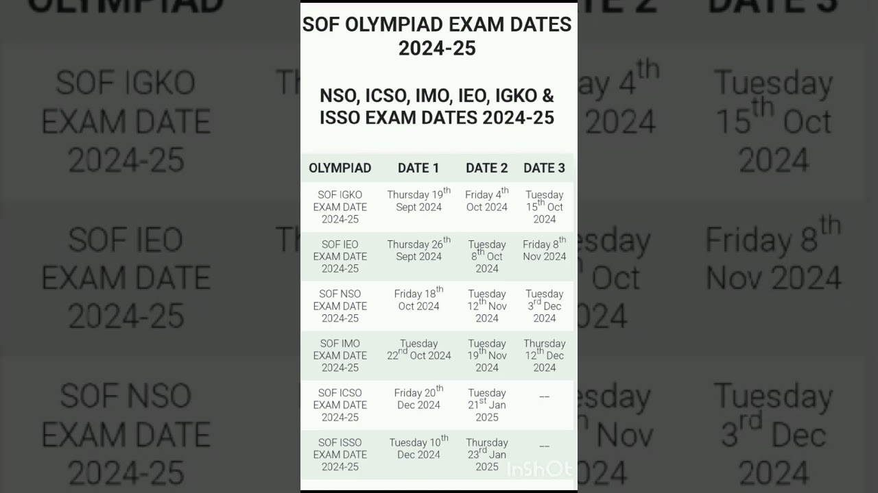 Olympiad Level 1 Exam Dates#olympiad