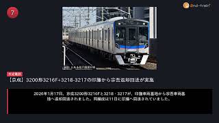 日刊ランキング動画