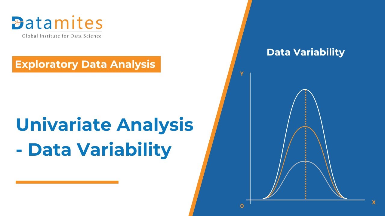 Exploring Data Variability with Univariate Analysis | Exploratory Data Analysis