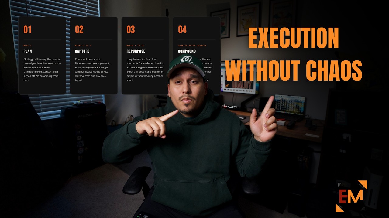 How We Build SaaS Video Content Systems