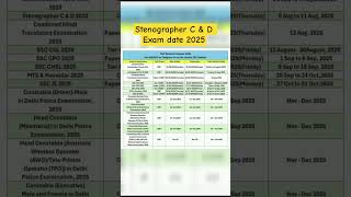 ssc stenographer exam date 2025 / ssc steno c and d exam date 2025 / ssc steno exam date 2025