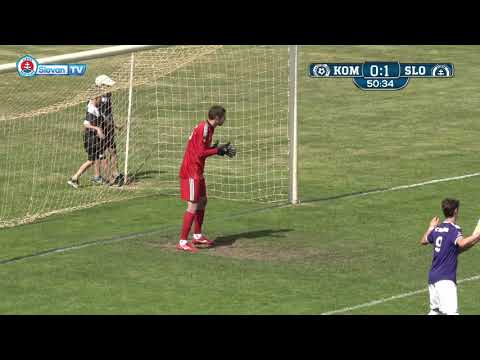 KFC Komárno – ŠK Slovan Bratislava 0:3 zostrih zápasu