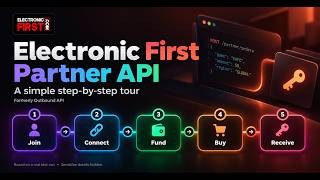 EF Partner API: From Sign-Up to Keys in 15 Steps