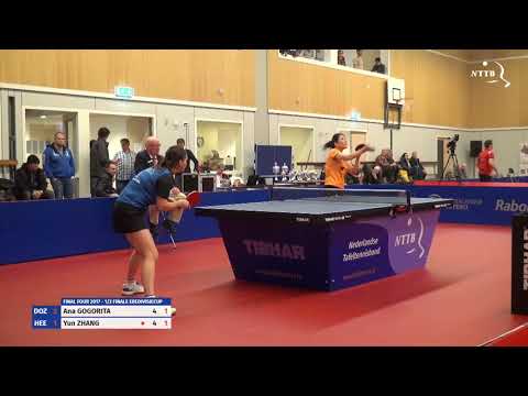 Eredivisiecup 2017: Ana Gogorita - Yun Zhang