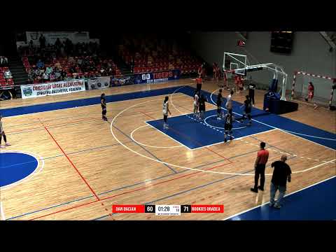 Turneul Final CN U16 F: Dan Dacian Bucuresti - Rookies Oradea