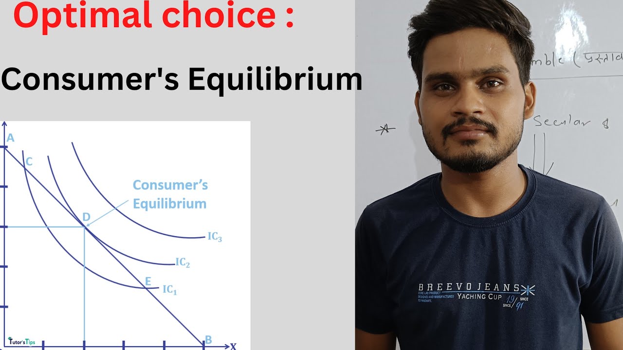 #Consumer's Equilibrium #Optimal choice of the consumer #ncert # class 12 microeconomics