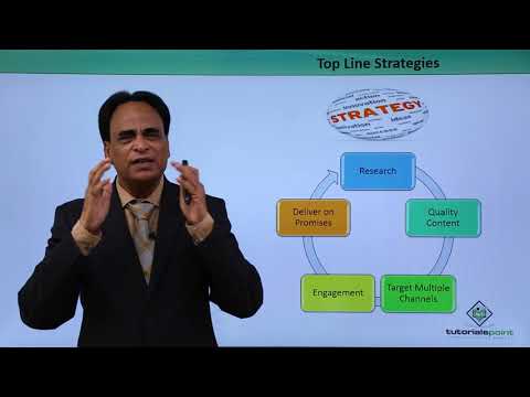 Social Media Marketing – Introduction