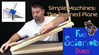 Simple Machines: The Inclined Plane