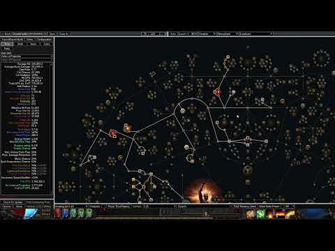 Vortex Archmage Hierophant campaign leveling setup, updated PoB