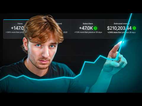 How To Actually Make Viral Shorts