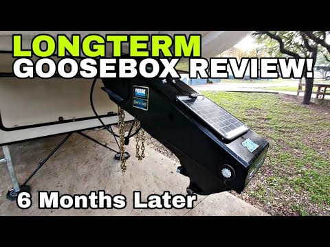 Reese Goosebox Update! Do I still love it? Find out!