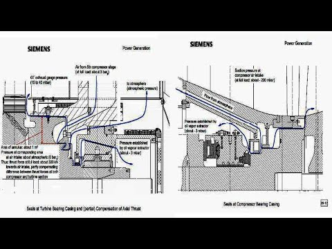 Combined Cycle Power Plants Theory Overview complete guide for power engineering