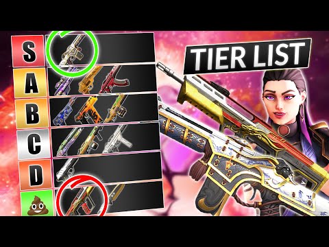 NEW EPISODE 4 GUNS Tier List - Ranking EVERY Weapon BEST to WORST - Valorant Guide