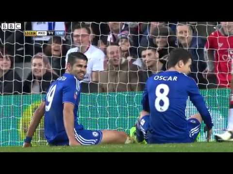MK Dons 1 5 Chelsea FA Cup   Goals and Highlights