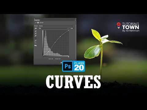 What is Photoshop | Photoshop Training | Class 00