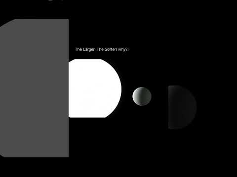 why Large light source creates soft shadow? #studiolighting #cgi #render