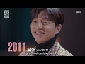 Gong Yoo & Silenced movie #30/36
