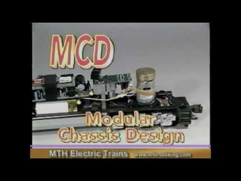 M.T.H. Electric Trains: 2000 CD-Rom - All Promotional Videos