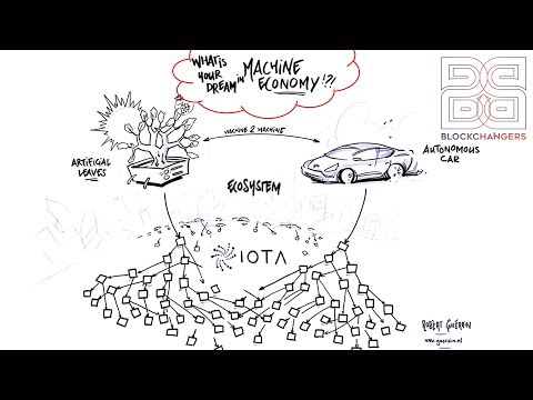 Track deepdive 8 feb A'dam: Build your story of tomorrow as a game on the infrastructure of today