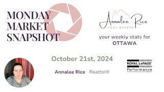 Ottawa Real Estate Update   October 21st, 2024