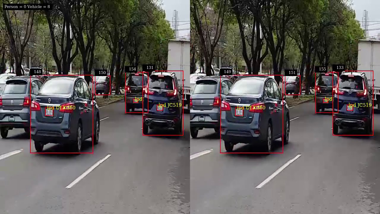 Automatic License Plate Recognition (ALPR)