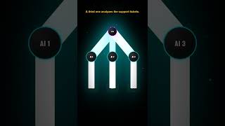 This AI Builds Its Own AI Team