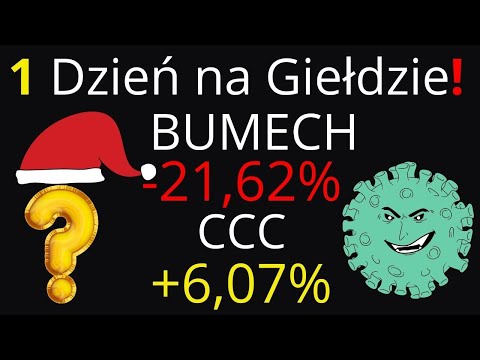 Uspokojenie nastrojów na rynku czy to tylko podpucha? Apple konkurentem Tesli? BUMECH w korekcie