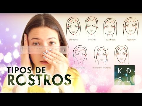 How to know your face type | Kim De Sutter