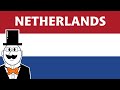 A Super Quick History of the Netherlands