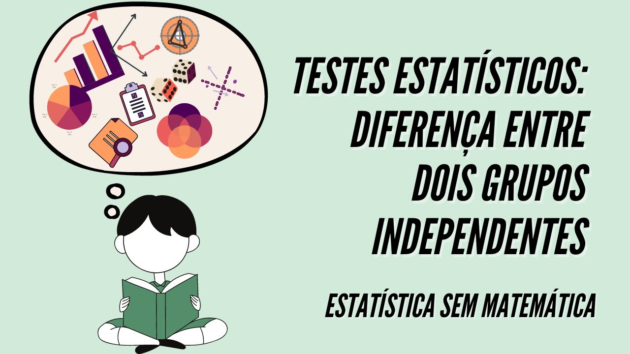 Diferenças entre Dois Grupos Independentes - Teste t e Teste U de Mann-Whitney
