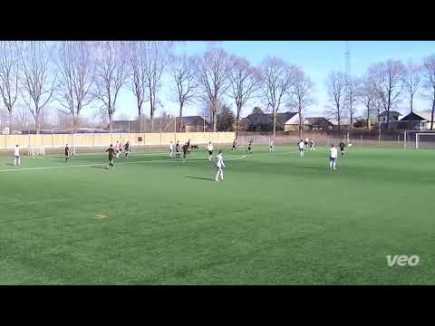 U15-Ligaen: FCM - OB 2-6