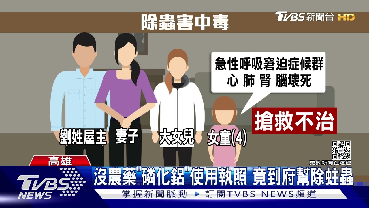 噴農藥除蟲沒清場!4歲童中毒喪命 業者「有告知撤5天」屋主打臉