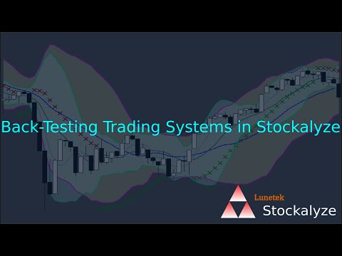 Stockalyze intraday chart demonstration