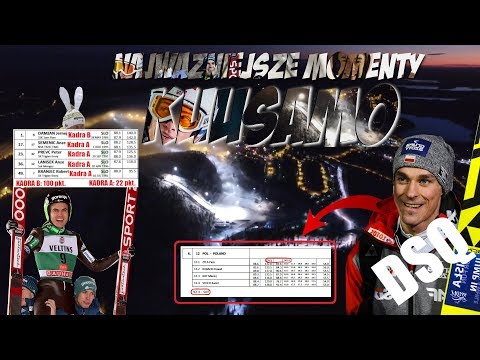 Skoki Narciarskie - Najważniejsze Momenty Kuusamo 2017