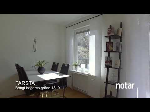 Bengt Bagares - 1.5:a · 40m2 - Sköndal : Via Notar mäklare Farsta, Sköndal, Skogås & Trångsund