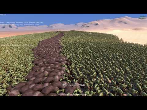 1,100 Bears vs 30,000 Axe Goblins Ultimate Epic Battle Simulator