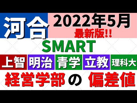 経営学科 明治大学/上智大学/青山学院大学/立教大学/東京理科大学。経営学部の難易度【2022/5河合】