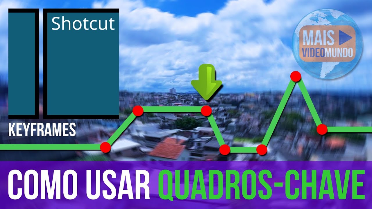 COMO USAR os QUADROS CHAVE no SHOTCUT | Maisvideomundo #71