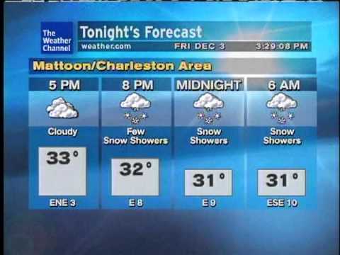 On The Edge - Nick Colionne (Dec 2010 Playlist)