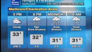 On The Edge - Nick Colionne (Dec 2010 Playlist)