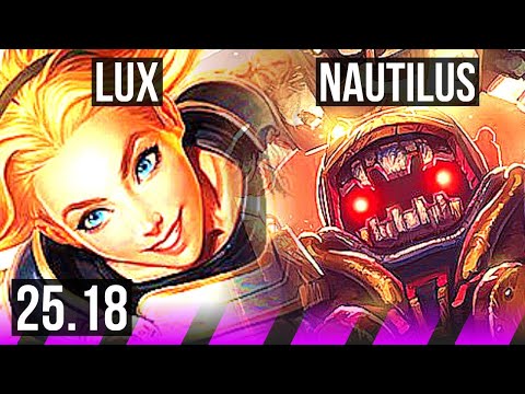 LUX & Caitlyn vs NAUTILUS & Jinx (SUP) | EUW Master | 25.18