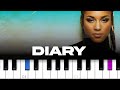 Alicia Keys - Diary (piano tutorial)