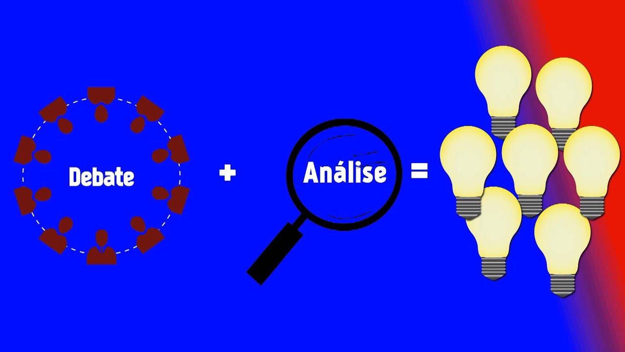 Aprendizagem Baseada em Problema - ABP - 7 Passos