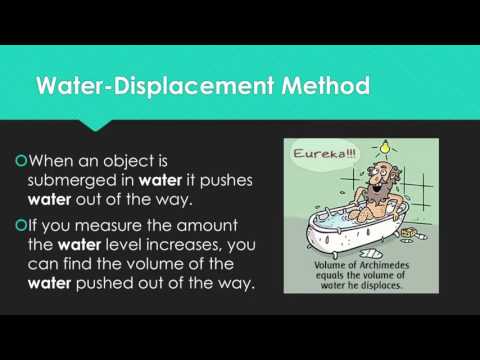 U1:L2 Density Calculations